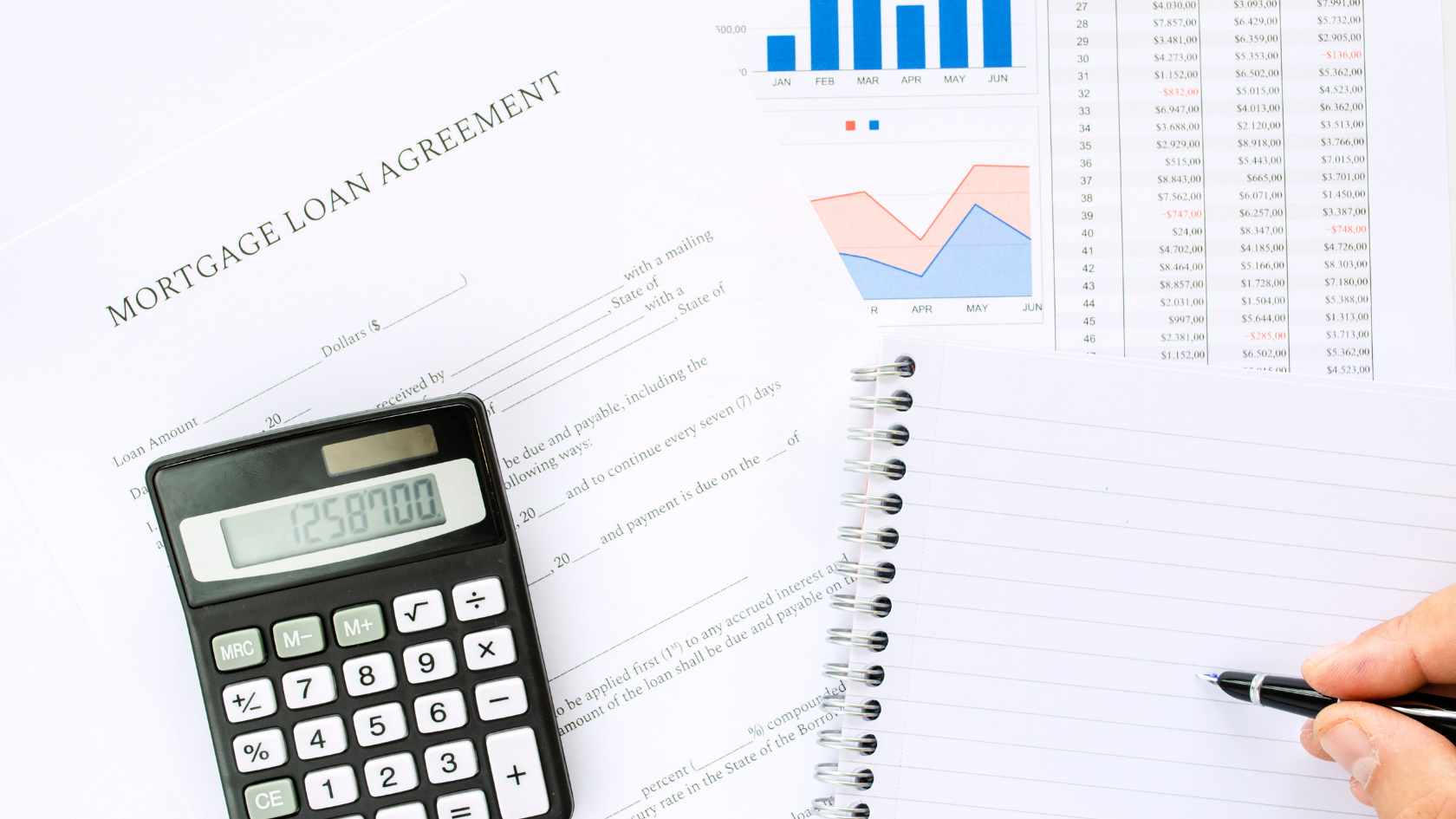 Mortgage loan agreement with calculator and financial documents on desk